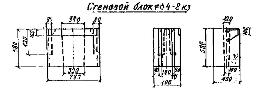 Блок стеновой железобетонный ФС4-8К3 ТП 501-3